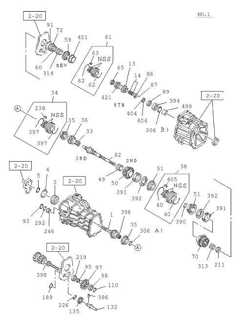 Partial Engine